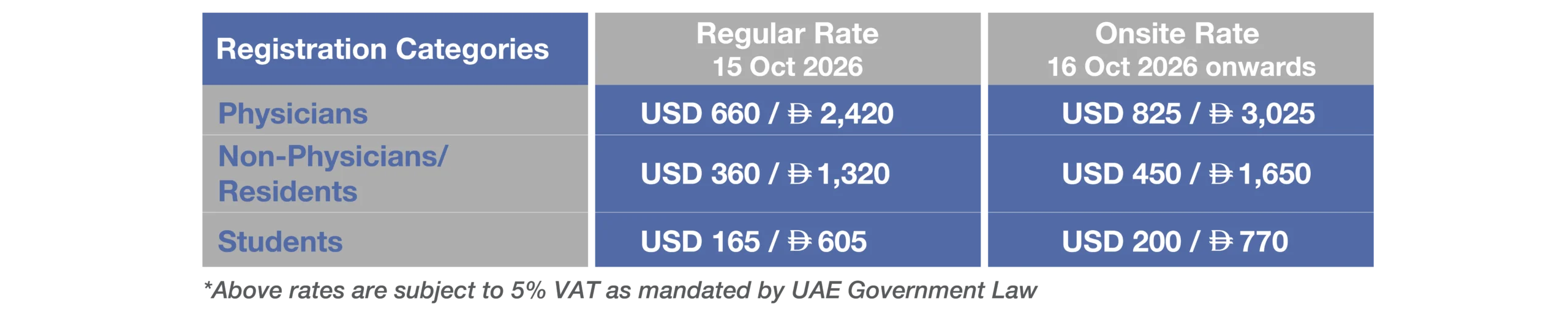 Dubai-Shoulder-Registration-02
